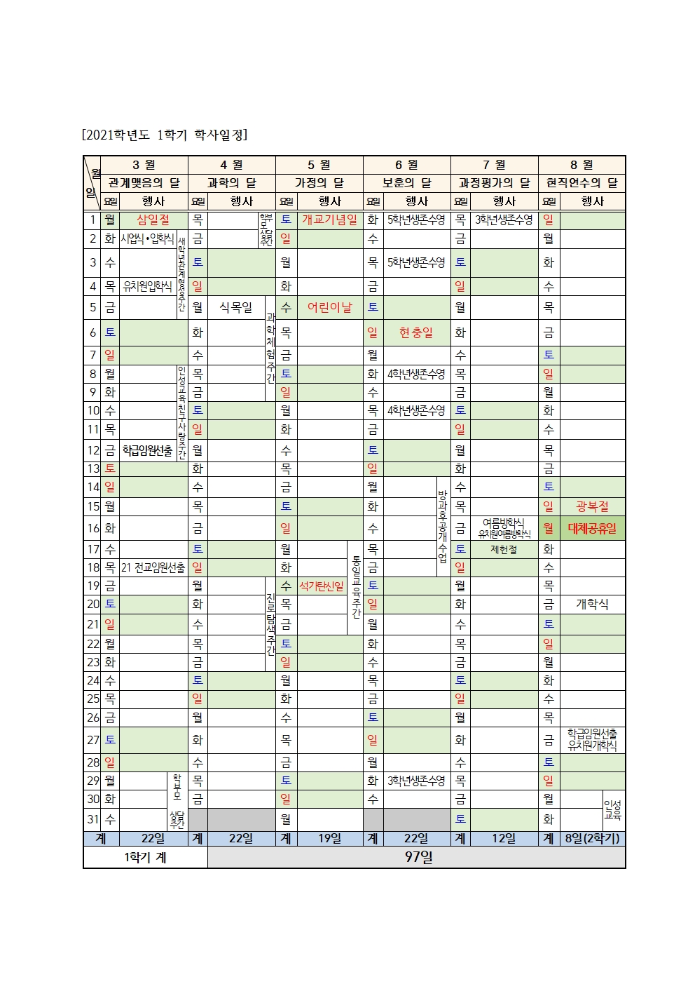 2021. 학사일정 3차 변경 운영 계획(안내)002