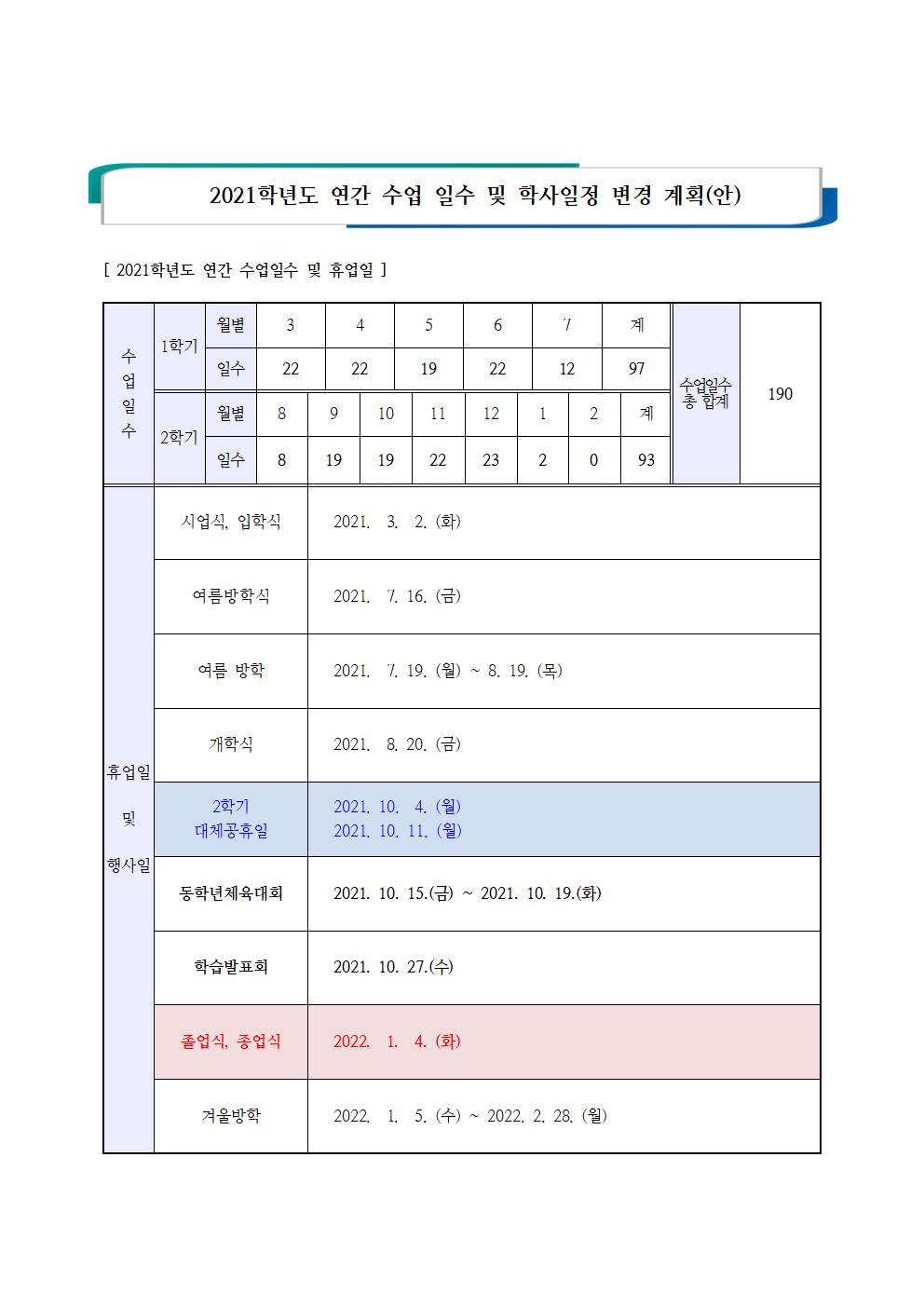 2021학년도 학사일정 4차 변경 운영 계획(안내)001